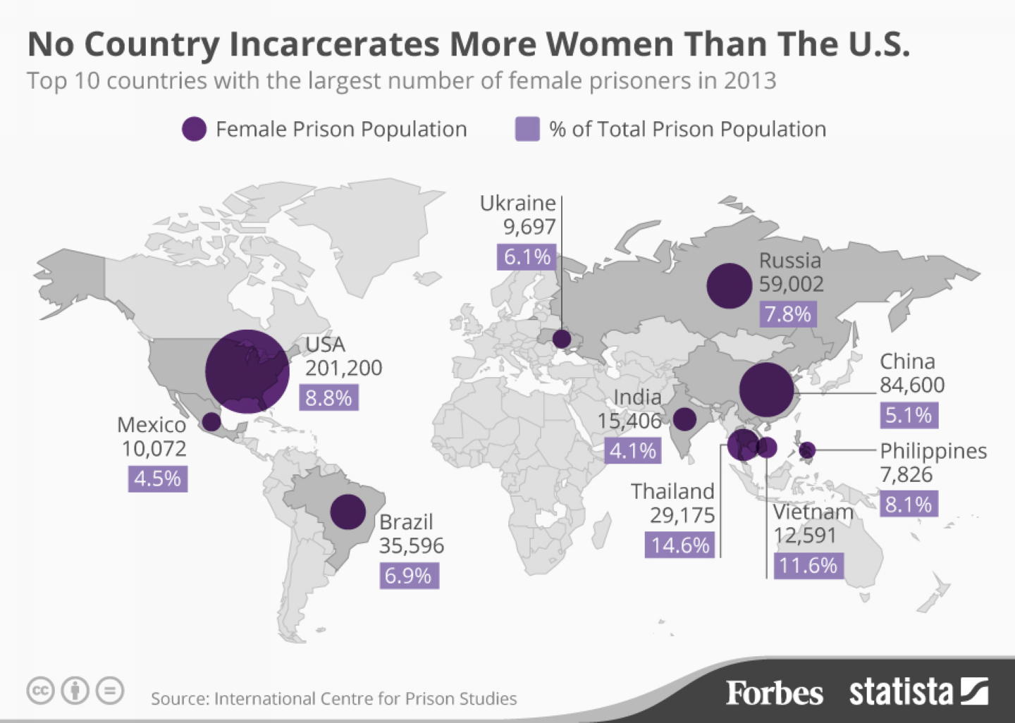 Statistik-Inhaftierungsrate-Frauen-Gefaengnis-USA-Welt-Vergleich-female-prisoner